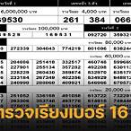 ตรวจหวยไทย16/4/65